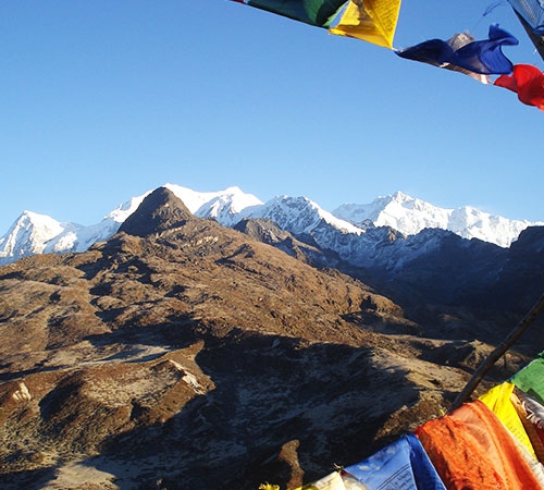 Blissfull Sikkim Pelling Tour